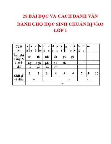 28 Bài đọc và cách đánh vần dành cho học sinh chuẩn bị vào Lớp 1