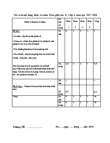 Đề kiểm tra giữa kì 2 Toán Lớp 4 - Đề 1 (Có đáp án)