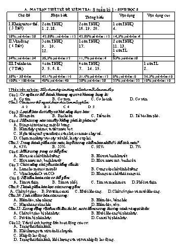 2 Đề kiểm tra học kì I môn Sinh học Lớp 8 (Có đáp án)
