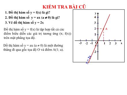 Bài giảng Đại số Lớp 9 - Tiết 23: Hàm số bậc nhất (Tiết 3)