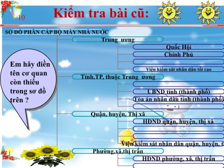 Bài giảng GDCD Lớp 7 - Tiết 30, Bài 17: Nhà nước Cộng hoà xã hội chủ nghĩa Việt Nam (Tiết 2)
