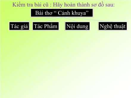 Bài giảng Ngữ văn Lớp 7 - Tiết 46: Rằm tháng giêng