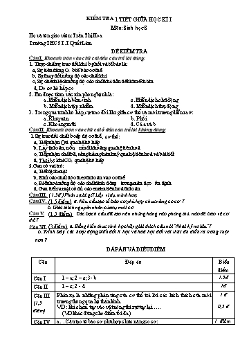 Đề kiểm tra giữa học kì I môn Sinh học Lớp 8 - Trần Thị Hoa (Có đáp án)