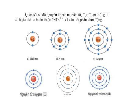 Bài giảng Khoa học tự nhiên Lớp 7 Sách KNTT - Bài 6: Giới thiệu về liên kết hóa học