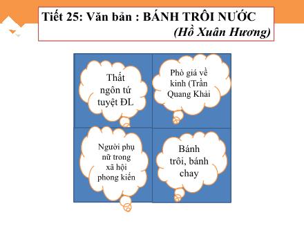 Bài giảng môn Ngữ văn Lớp 7 - Tiết 25: Văn bản Bánh trôi nước